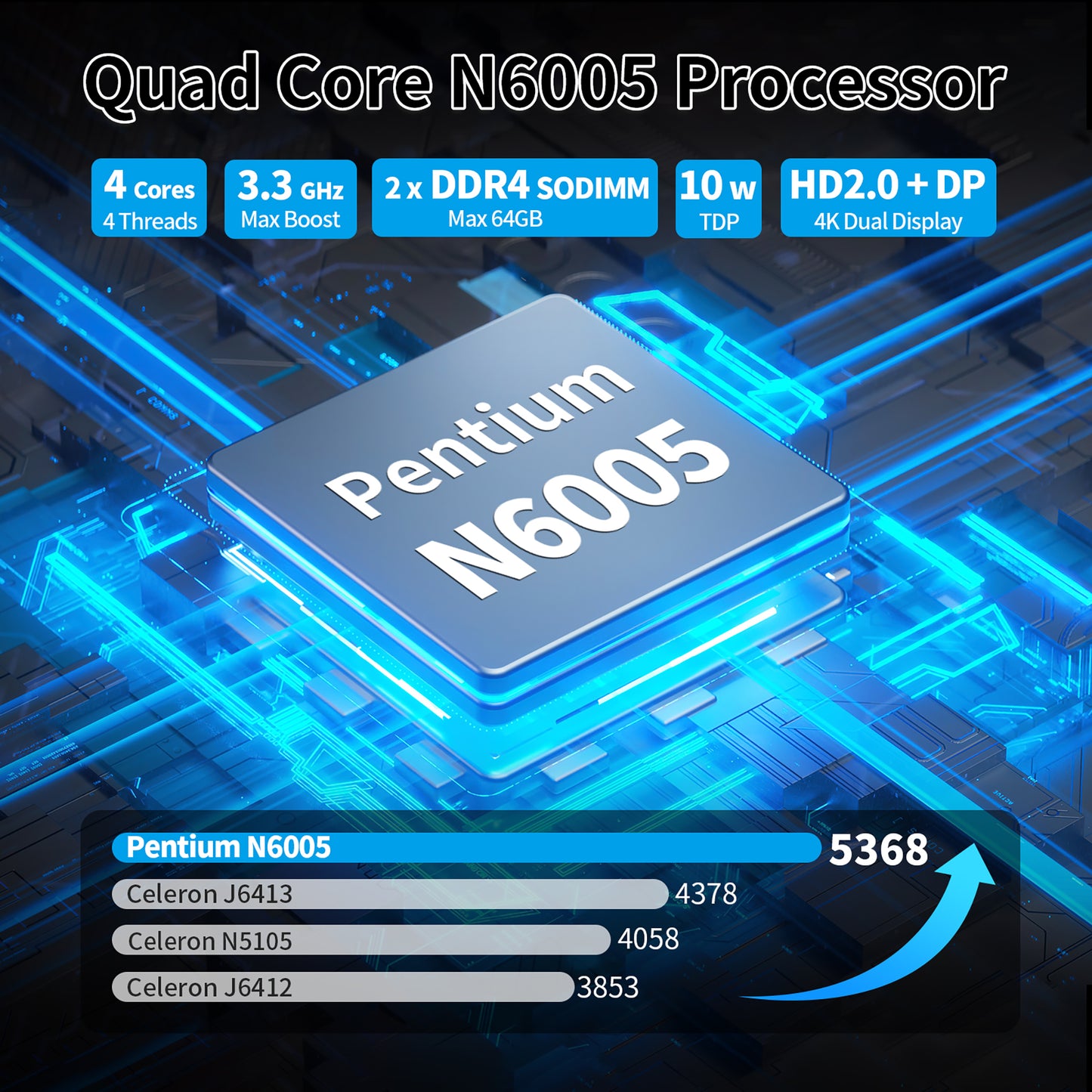 CWWK NAS Motherboard 6 Bay Celeron N5105  / Pentium N6005 Quad Core Mini-ITX NAS Mainboard, 6 x SATA3.0, 4 x i226V 2.5GbE LAN, Dual M.2 NVMe, TDP 10W Low Power, HD, DP, DDR4 16GB RAM 256GB SSD