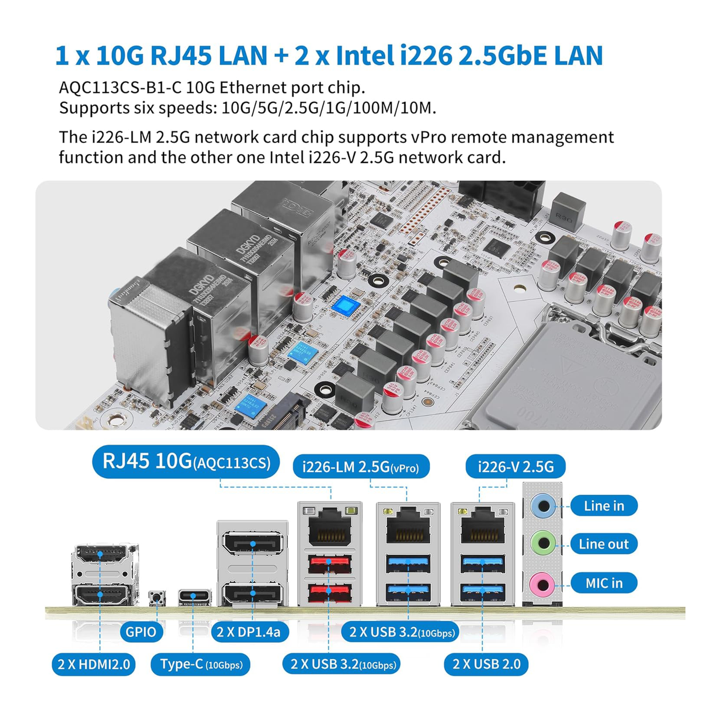 (Second-hand) CWWK W680 NAS Motherboard Micro ATX 12 Bay, LGA 1700 mATX White PC Mainboard with 10GbE&2 * 2.5GbE RJ45 LAN, 4 x DDR5 Desktop RAM (support ECC), 3 x NVMe, PCIe5.0 x16, vPro, USB-C