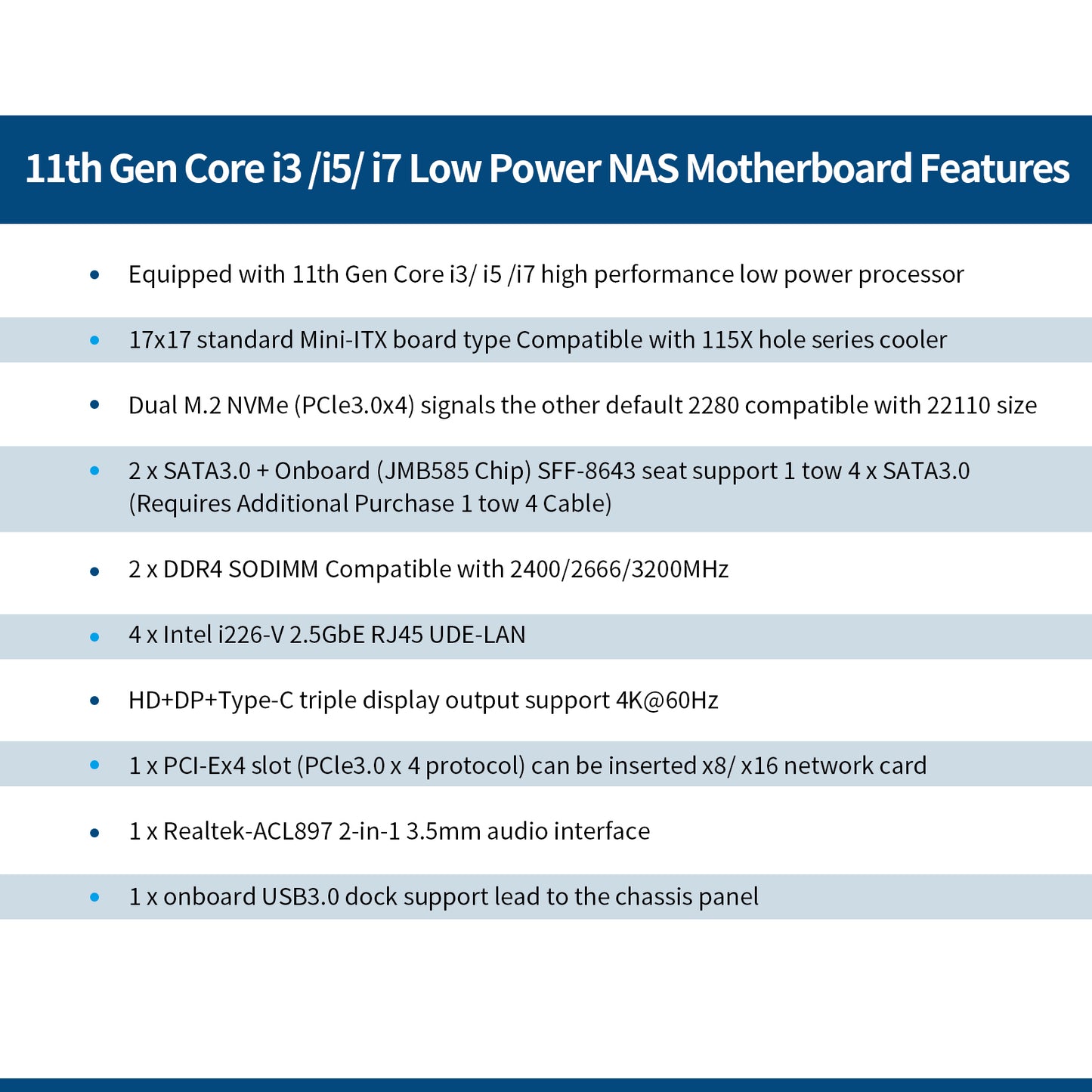 CWWK NAS Motherboard Industrial, 6 Bay, Core i3-1115G4, Mini Itx, 4 × I226V 2.5GbE LAN, DDR4 32GB RAM 1TB NVMe SSD(PCIe3.0×2), 1 × SFF-8643, PCIE×4, DP + HD + Type-C(4K@60Hz)